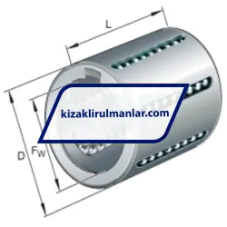 INA KH20-PP-RROC rulman resim 4
