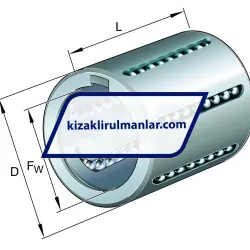 INA KH4060 rulman resim 2