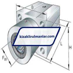 INA KTFS20-PP-AS rulman resim 5