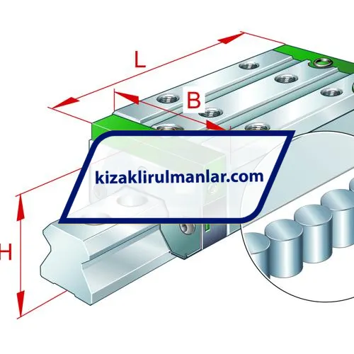 INA RWU35-E-HL-RROC-V3-G2 ürün fotoğrafı 5
