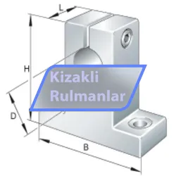 INA GW16 rulman resim 3