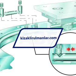 INA VBS32/100 rulman resim 2